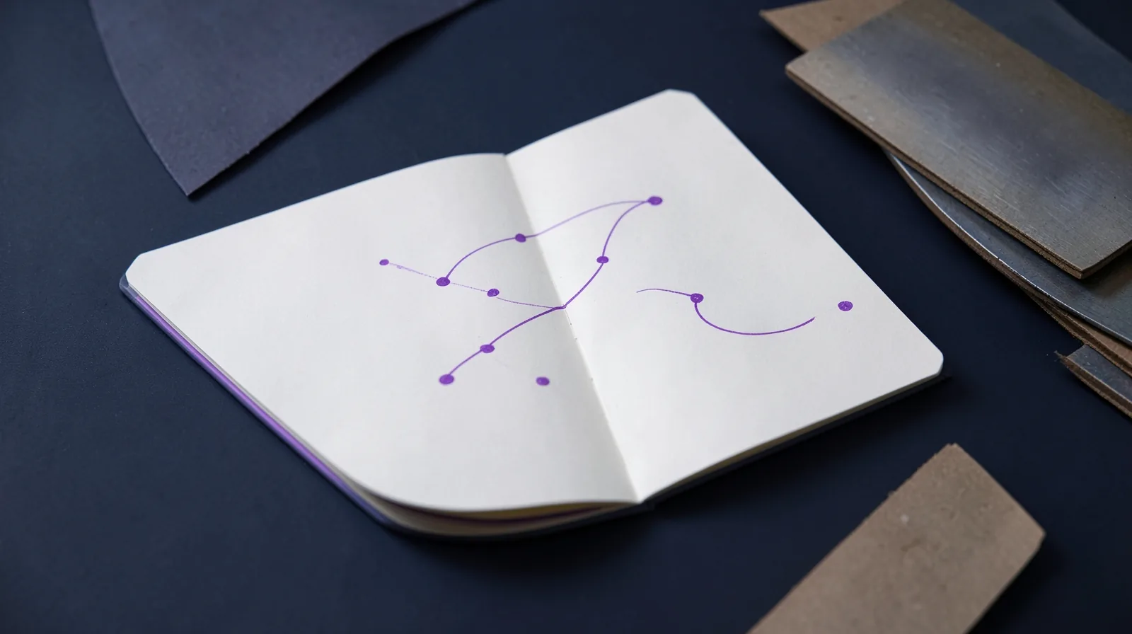 Cuaderno abierto con una ruta de puntos violetas unidos por líneas, sobre la mesa oscura